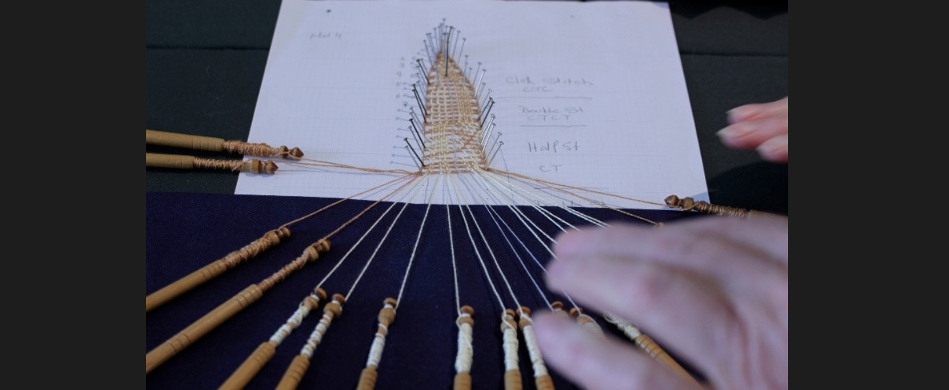 Bobbin Lace Workshop